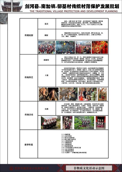 14.非物活動 14.非物活動